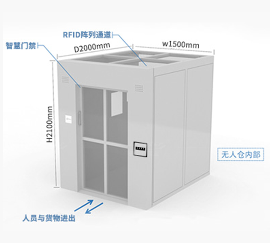 RFID无人仓